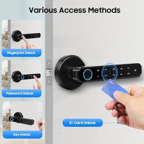 Fingerprint Door Lock, Smart Door Handle Lock with Keypad, Biometric Keyless Entry Door Knob for Home Office, Aluminium Alloy, Password IC Card Key, Type-C Emergency Power, Low Battery Alarm, Black — view 4