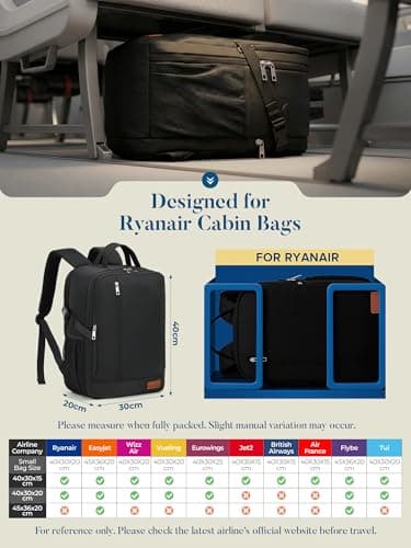For Ryanair Cabin Bags 40x30x20 Underseat Travel Backpack Hand Luggage Bag — view 2