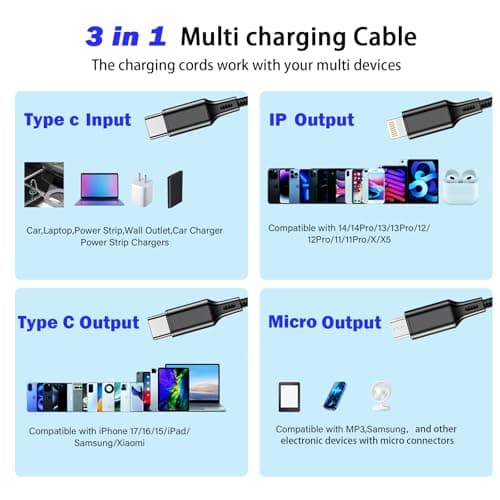 Multi Charger Cable,USB C 3 in 1 Charging Cables for Multiple Devices 2Pcs — view 3