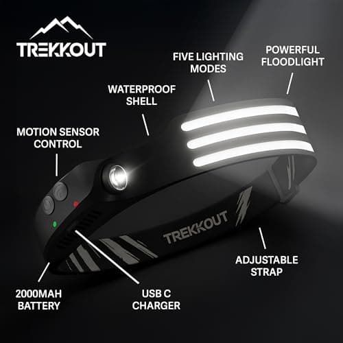 LED Head Torch Rechargeable 2000 Lumens - Super Bright Headlamp & Motion Sensor, 8H Battery Life 230° Wide Beam IPX5 Waterproof, Running Hiking & Camping Headlight for Men & Women, Cycling DIY & Work — view 2