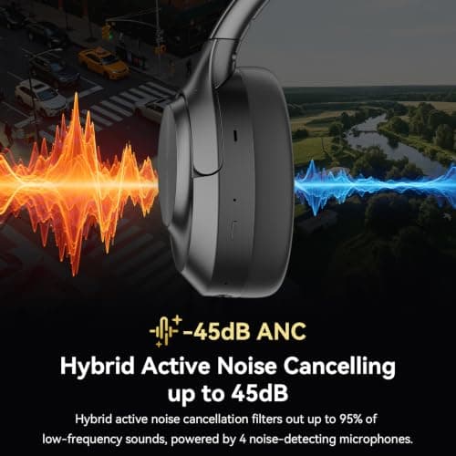 Monodeal Hybrid Active Noise Cancelling Headphones with 5 ENC Mic,Headphones Wireless 200H Playtime,Bluetooth Headphones 6.0 for Travel Workout,black — view 4
