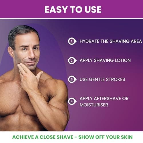 Disposable Razors for Men & Women - With Shaving Strip - Wheatstraw Shaver — view 6