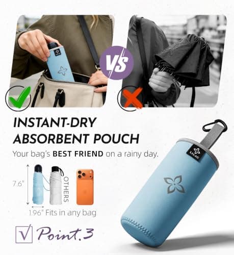 LILAC Mini Compact Folding Umbrella, Travel Pocket Rain Sun UPF 100+ UV — view 2
