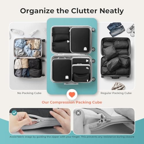 Samfolk Compression Packing Cubes for Suitcases Packing Cubes Compression Set Waterproof Suitcase Organiser Bags for Travel Suitcase Luggage Packing Organizer Bags Travel Essentials Black 8 Set — view 6