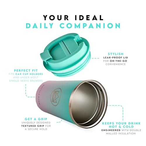 Neon Kactus Insulated Reusable Coffee Cup/Travel Mug (Purple/Green) — view 2