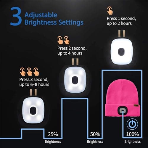ATNKE Kids LED Lighted Beanie Hat,USB Rechargeable 4 LED Running Headlamp Ultra Bright Cap with Light Hands Free Head Torch Winter Warm Knit Beany Great Gifts for Boys and Girls/Rose Red — view 6