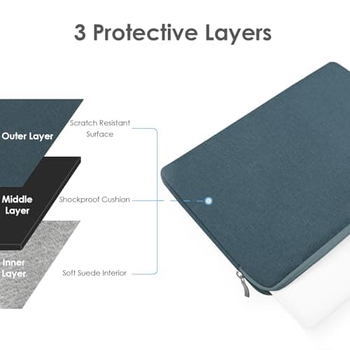 ProElife 13-inch Sleeve Case for MacBook Air 13.6 inch M5/M4 & MacBook Neo — view 3