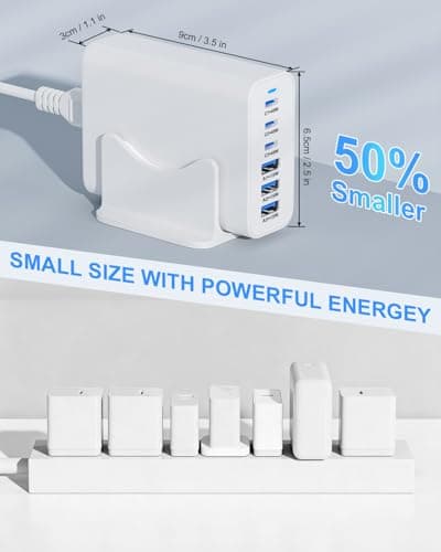 Charging Station 6 Ports Fast Charger, 165W USB-C Charger Fast Charging Plug, PD Power GaN Charger Compatible with iPhone 17/16/15 Pro, iPad, Laptops, Galaxy – Ideal for Home & Travel — view 4