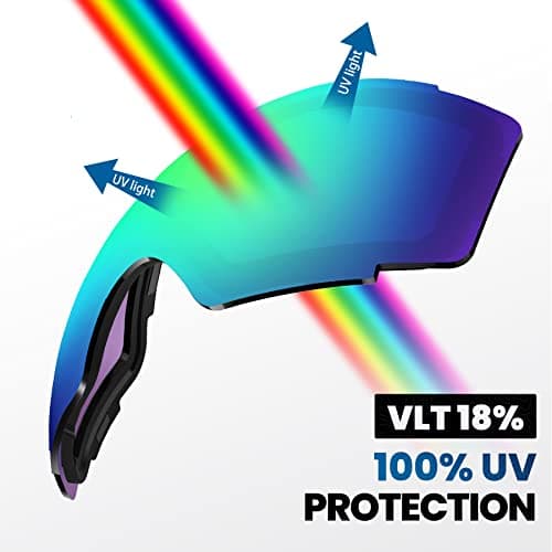 OutdoorMaster PRO Ski Goggle Replacement Lens, VLT Options for All Weather — view 3