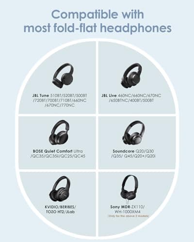 Headphone Case Hard Shell for JBL Tune 520BT/510BT/500BT/720BT/Soundcore — view 2