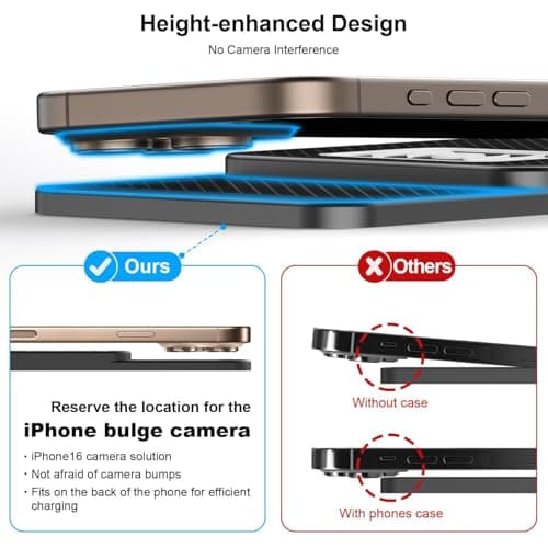 GSENIN Wireless Charging Pad for Car for Mazda CX-3 CX-30 CX-5 CX-50 CX-60 CX-70 CX-8 CX-90 — view 6