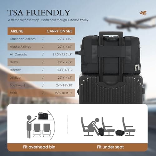 for Ryanair Cabin Bags 40x30x20 Underseat Hand Luggage Travel Bag 24L — view 5