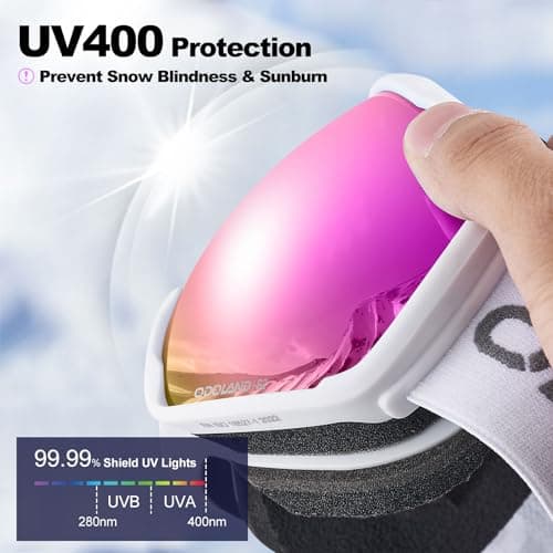 Odoland OTG Ski Goggles with Anti-fog, Anti-glare Lens UV400 Protection Adult Snow Goggles, Double Spherical Goggles for Skiing Skating Snowmobiles and Snowboardsfor Men and Women WPE — view 3