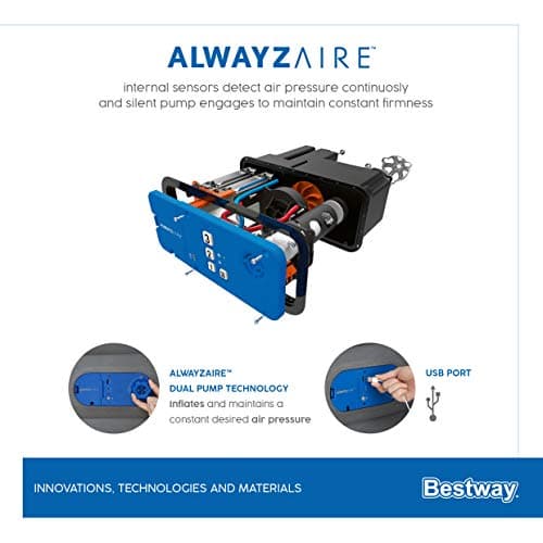 Bestway AlwayzAire Queen Air Mattress with Built-In Dual Pump, USB Port, LED Light & Travel Bag – 203 x 152 x 46cm — view 5
