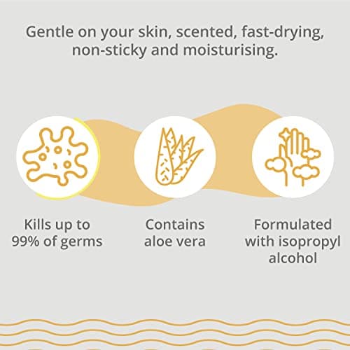 Palm Safe Lemon 60ml Anti Bacterial Premium Hand Sanitiser Travel Size Refillable Clip Bottle Quick Drying Non Sticky Extra Moisturising Kills 99.9% of Viruses and Bacteria — view 5