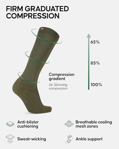 DANISH ENDURANCE Performance Compression Socks for Men & Women, 26-32 mmHg, Graduated Support for Recovery Olive 9-12 — view 2