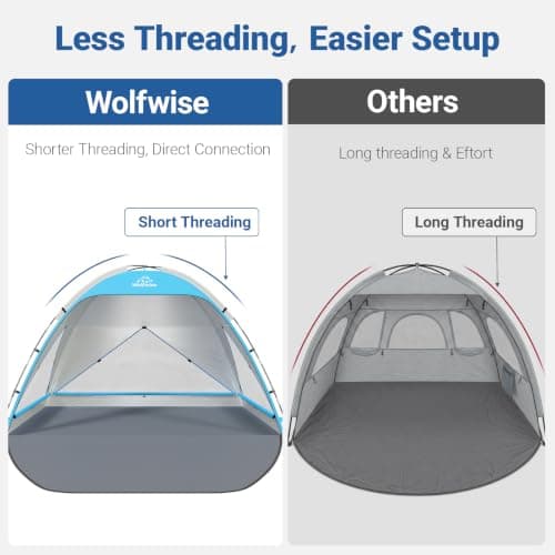 Wolfwise Beach Tent Sun Shelter, Large 3-4 Person Shade UV Protection — view 6
