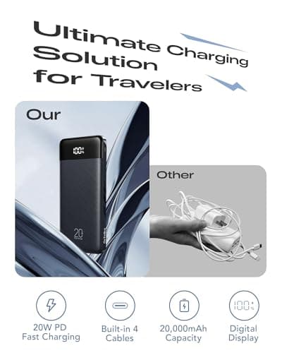 Orfeika 20000mAh Power Bank Fast Charging, PD 20W Portable Charger — view 3