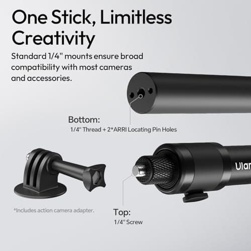 Ulanzi VL04 Selfie Stick w Backpack Mount Shoulder Strap, Extended Monopod Pole with Go pro Action Camera Adapter, Handheld Travel Pole w 1/4" Screw for Insta360 x5/4/3, DJI Pocket 3/Osmo Action 5/4 — view 4