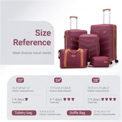 CONCEPTEN Expandable Hardshell Luggage Set 5 Piece, 22x14x9 Airline Approved Carry On, 20/24/28" Suitcase Set with TSA Lock, Spinner Wheels, ABS+PC (Red) — view 5