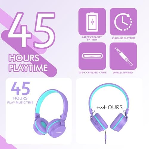Kids Bluetooth Headphones,Lightweight Kids Headphones Wireless,85/94dB Safe Volume,40H Playtime,Fast Charging,Bluetooth 5.3,Over Ear,Toddler Headphone Built-in Mic for School/Tablet/Travel (Purple) — view 3
