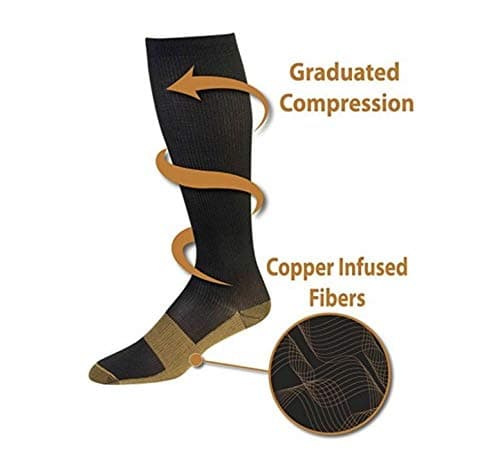 Unisex Copper Compression Socks - Travel Flight Miracle Socks Anti Swelling Fatigue DVT Support Copper Infused Plantar Fasciitis (Large/XL) — view 5