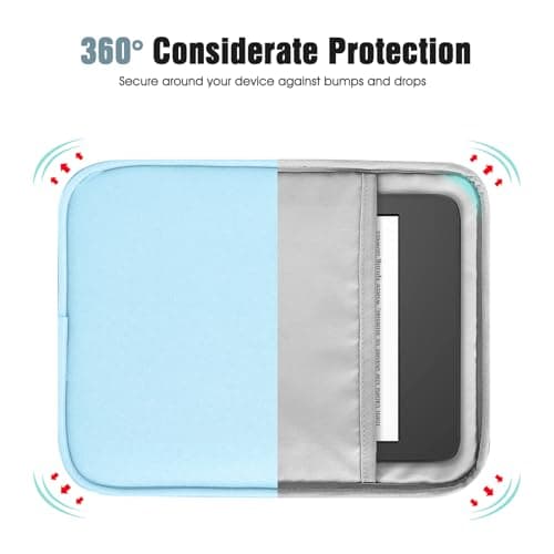 TiMOVO 6-7 Inch eReader Sleeve Bag, Baby Blue — view 5
