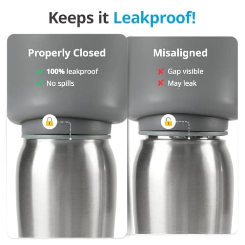 Dog Water Bottle for Walking, 750 ml, Leakproof, Lightweight, Outdoor Ready — view 5