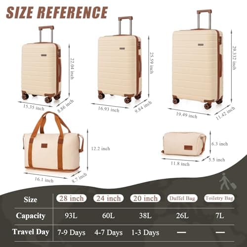 Cosbarn Luggage Sets 5 Piece Suitcases with Wheels, 5 Piece Sets (20/24/28/DB/TB), Fashion (Beige) — view 5