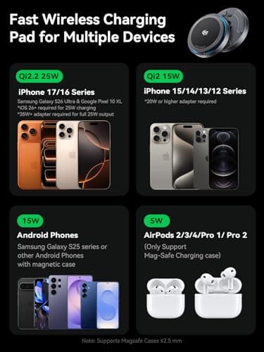 THREEKEY Qi2.2 25W Magnetic Wireless Charger, for iPhone 17-12 and AirPods — view 4