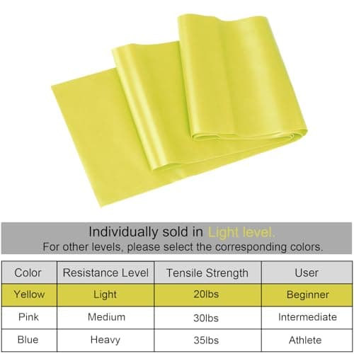 Jedebartey Resistance Bands, Exercise Band with 3 Strength Levels Optional 1.5m Long Stretch Bands for Women Men Yoga Pilates Strength Training Workouts Physiotherapy (Yellow - Light 15lbs) — view 2