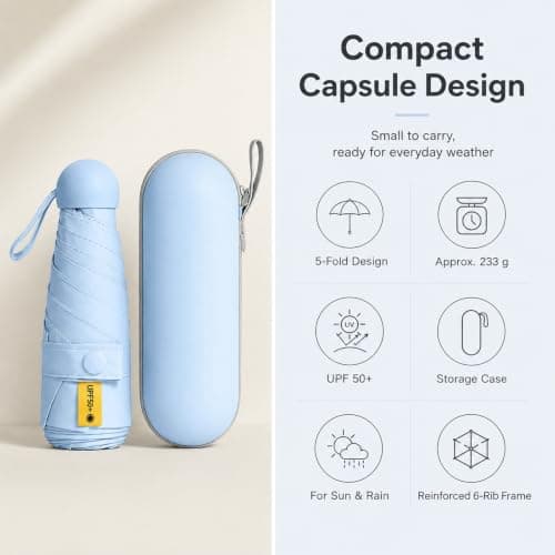 WHJYCC Compact Folding Umbrella - Light Blue Travel Umbrella with Case — view 2