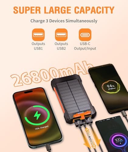 Solar Power Bank 26800 mAh with 4 Solar Panels, Power Bank USB-C 18W Quick Charge for Compatible Phones, IPX7 Waterproof Outdoor External Batteries with Flashlight Light/SOS/Strobe — view 2