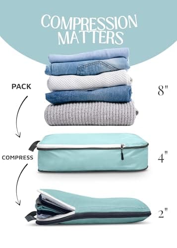 TRIPPED Travel Gear Compression Packing Cubes for Travel- Packing Cubes and Travel Organizers, Dusty Teal and White, 2Piece — view 4