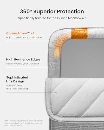 tomtoc 360° Protective Laptop Sleeve Set for 15-inch MacBook Air M5/A3448 — view 5