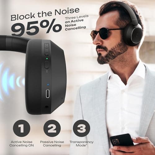 PowerLocus Hybrid Active Noise Cancelling Headphones, 60 Hours Playtime Over Ear Bluetooth Headphones, Hi-Fi Stereo Wireless Headphones with Bass Button, Foldable, with Mic for Travel,Mobile Phone,PC — view 2