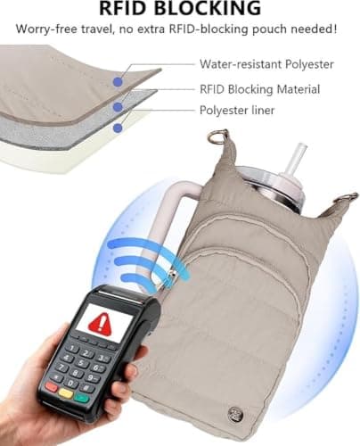RCGOFOLLOW RFID Blocking Phone Pocket 30 Oz Bottle Carrier, black — view 4