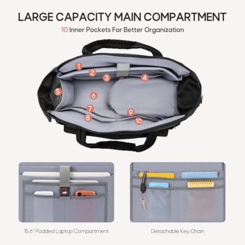 RAINSMORE Teacher Work Bag with 15.6" Laptop & Lunch Compartment for Women — view 5