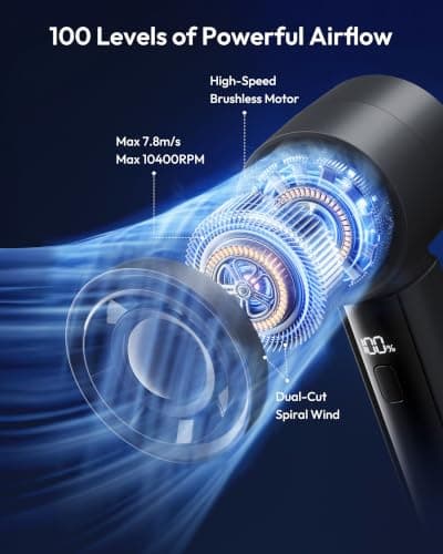 gaiatop Powerful Handheld Fan Rechargeable, High Speed 100-Level Turbo Fan — view 2