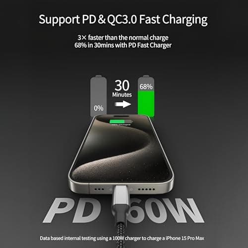 Short USB C to USB C Charger Cable Fast Charging 2 Pack 15CM 60w, Nylon Braided Short USBC to USBC Cable PD Fast Charge 0.5ft USB-C Charger Lead 15 CM for iPhone 17/16/15 iPad Samsung Power Bank — view 2