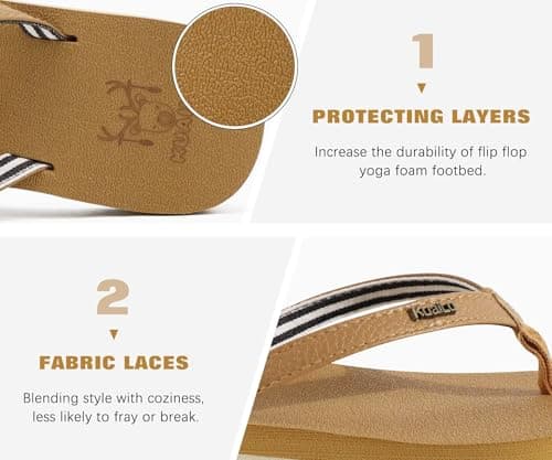KuaiLu Flip Flops Women Fabric Arch Support Sandals Beach Thong Khaki 6.5 — view 6