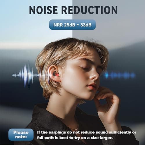 SUPCEAT Ear Plugs for Sleeping Noise Canceling, 2 Pairs(S/L) Reusable&Washable Earplugs Sound Blocking, Soft Silicone Noise Reduction Ear Plug for Sleep, Music, Parties, Festivals, Concerts — view 4