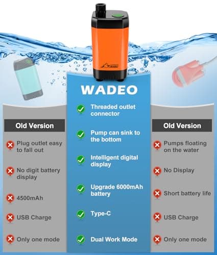 WADEO Portable Camping Shower, [10 Days Runtime] Rechargeable Battery Shower Pump, Outdoor Shower Kit for Beach, Pet, Travel, Car — view 3