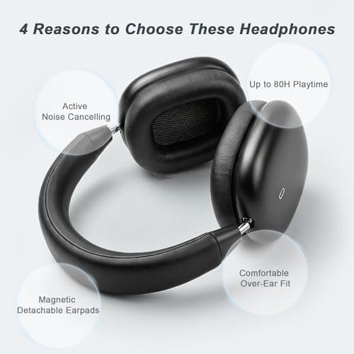 VoKinroad Wireless Over-Ear Headphones with Magnetic Earpads — view 2