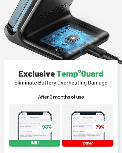 INIU Wireless Charger Stand, 15W Fast Charging Dock Phone Charger with LED — view 5