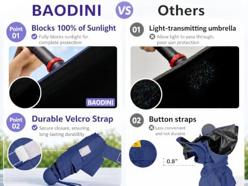 BAODINI Travel Mini Umbrella for Purse With Case Small Compact UV Sun Protection Sun Lightweight Tiny Pocket Umbrella for Women Kids and Men — view 3