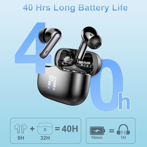 Wireless Earbuds Bluetooth 5.4 with HiFi Stereo Bass, 40H In‑Ear Earphones — view 3