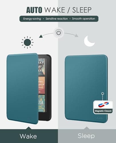MoKo Case for 7" Kindle Paperwhite 12th Gen&Colorsoft 2024, Turquoise — view 5