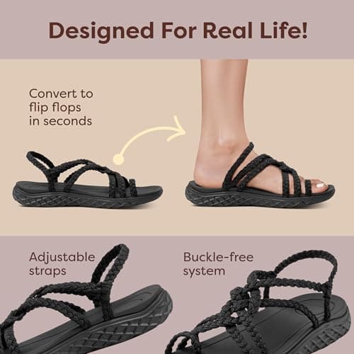 Plaka Explore Walking and Hiking Sandals for Women | Comfortable Summer Sandal with Arch Support | Waterproof Comfy Sandals for Travel, Beach or Poolside, Pure Black, 8.5-9 — view 4
