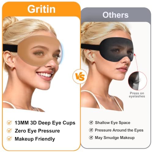 Gritin 2026 Gen 2 Sleep Mask-100% Blackout Eye Sleeping Mask for Women&Men — view 3